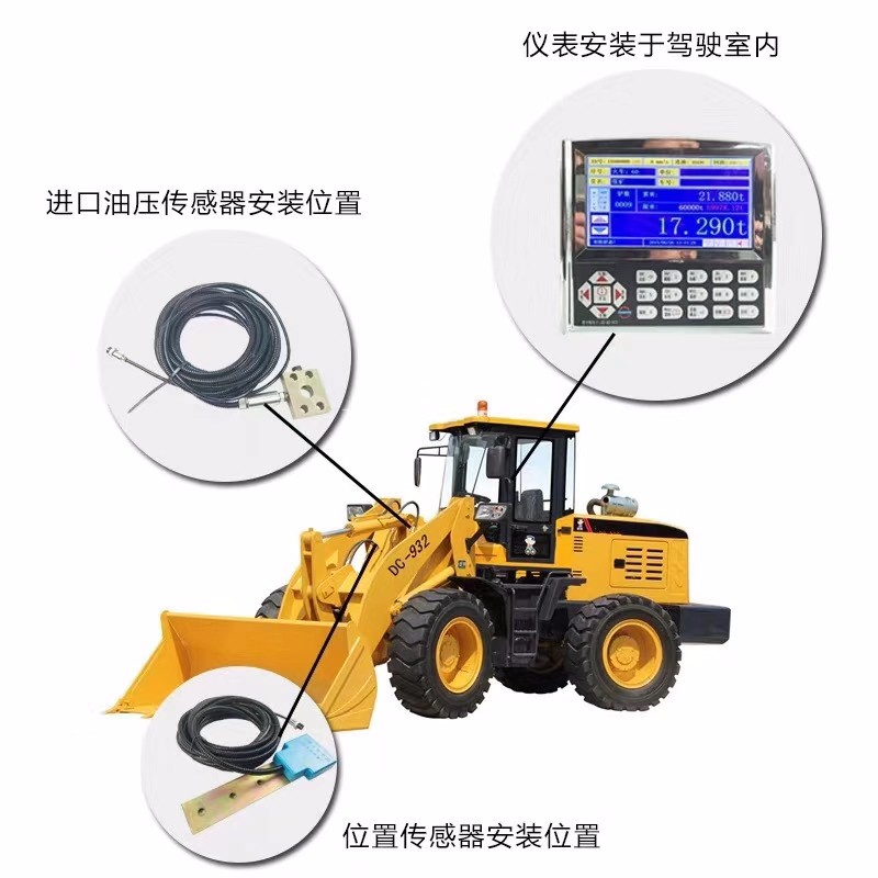 高精度装载机称重系统